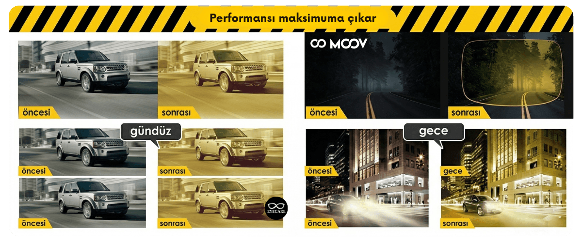 Moov Sürücü Gözlüğü