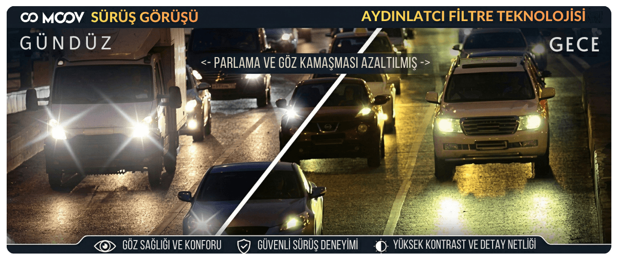 Moov Sürücü Gözlüğü